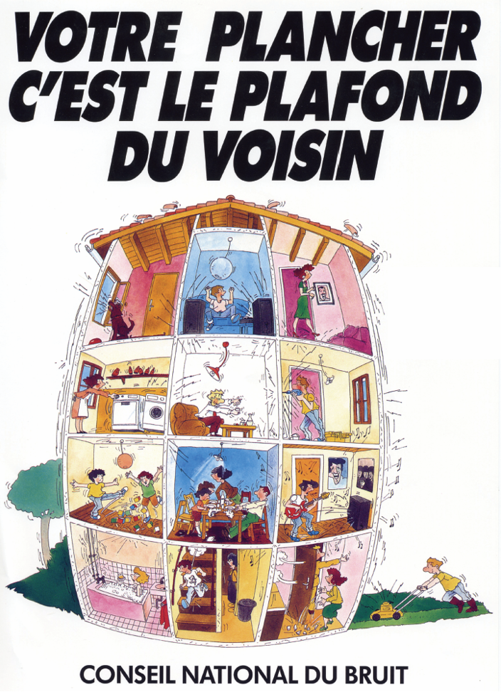 Troubles de voisinage en copropriété Troubles de voisinage en copropriété